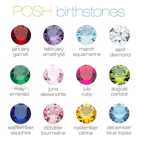 birthstones for each month. See each style and description