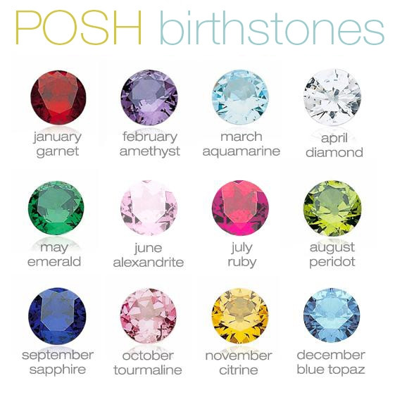 Forever Birthstone Loop | POSH Mommy Jewelry