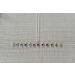 Birthstone Charms 